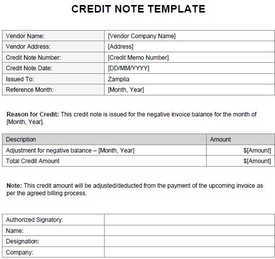 Credit Note Documentation