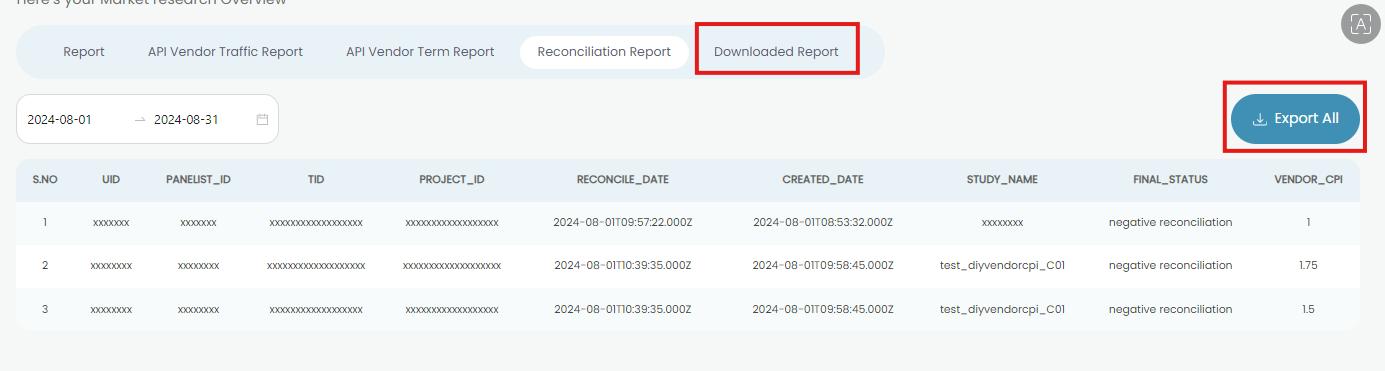 downloaded_reports2