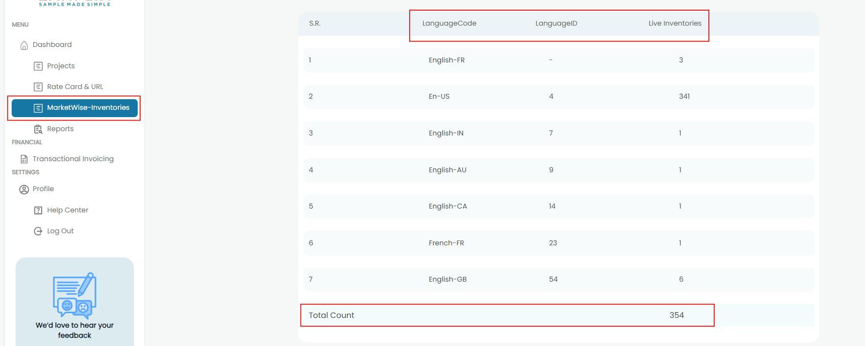 marketwise_inventories