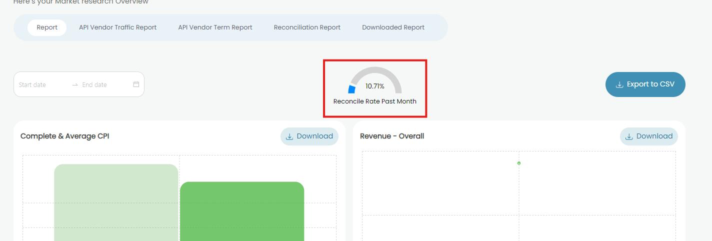 reconciliation_rate